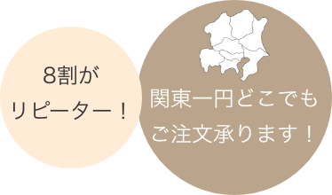 ８割がリピーター。関東一円どこでもご注文承ります。